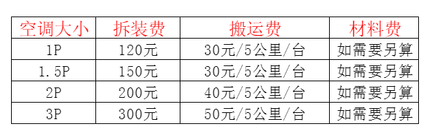 乌恰空调移机及费用电话在哪里找
